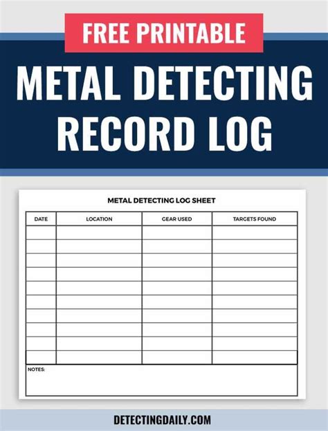 metal detector check sheet template|Metal Detector Verification .